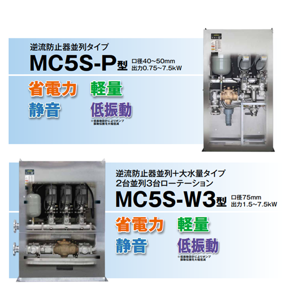 TERAL中～大流量/中揚程冷卻泵LPS653A-57.5T-e