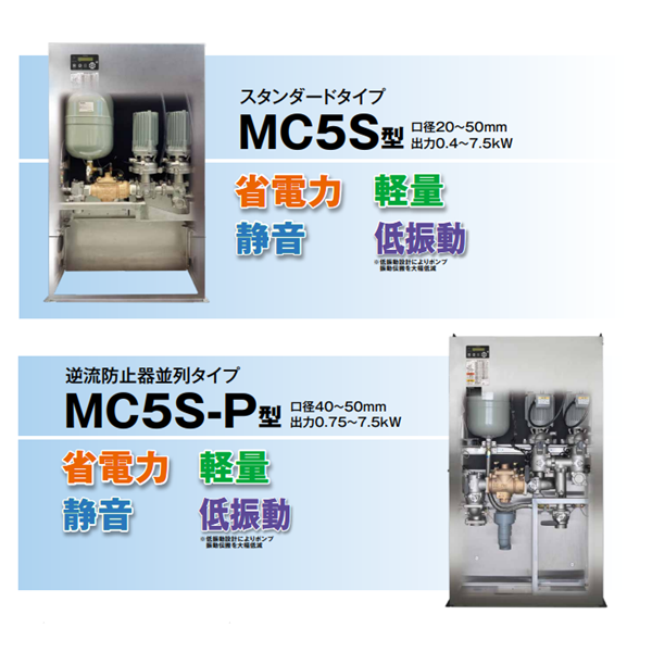 TERAL中～大流量/中揚程冷卻泵LPS653A-57.5T-e