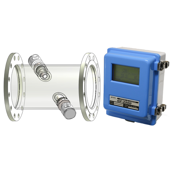 SONIC索尼克 自動(dòng)氣象水文觀測系統(tǒng) AWHS-100