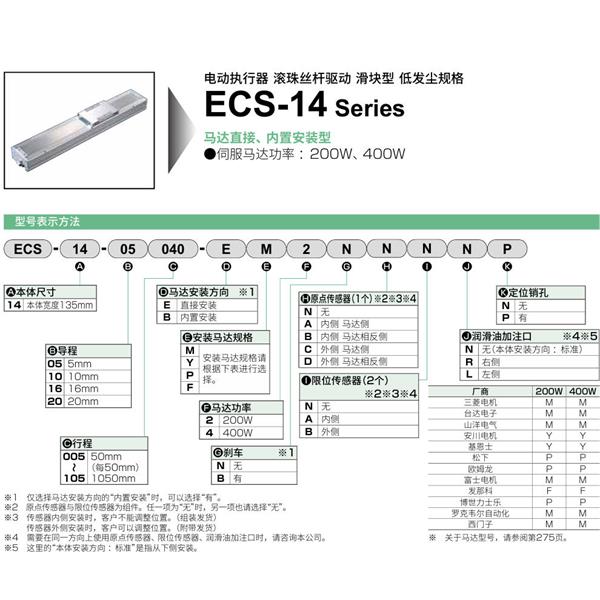 CKD喜開理電動(dòng)執(zhí)行器（無馬達(dá)型）滑塊型ESC-14-20010-EM2NNNNN