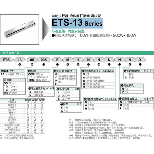 CKD喜開理電動執(zhí)行器（無馬達型）滑塊型ETS-13-10010-EM1NNNNN