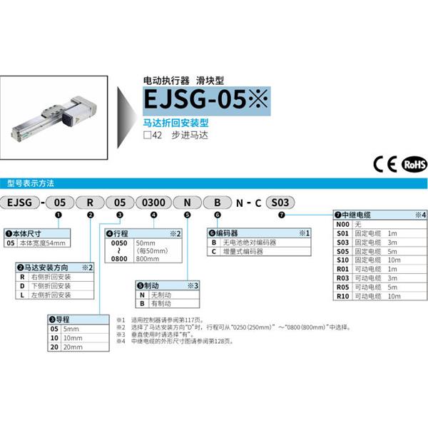 CKD喜開理電動(dòng)執(zhí)行器（無馬達(dá)型）滑塊型EJSG-05R050050NBN-CR10