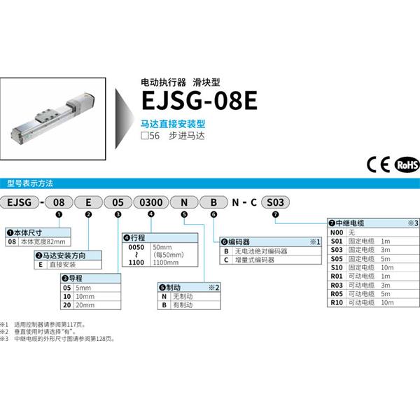 CKD喜開理電動執(zhí)行器（無馬達(dá)型）滑塊型EJSG-08E201100BCN-CN00
