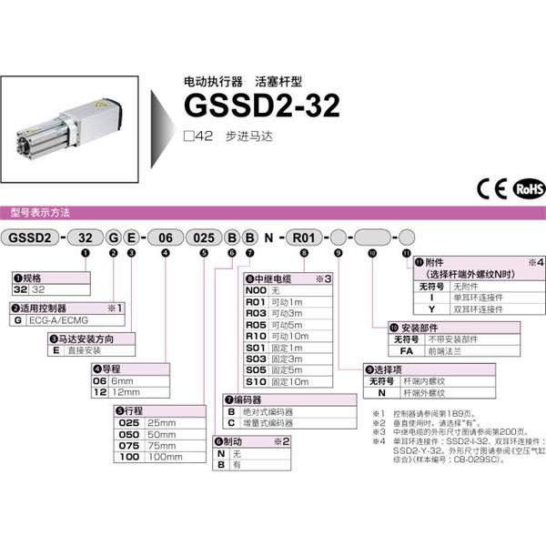 CKD喜開理電動(dòng)執(zhí)行器（無馬達(dá)型）活塞桿型GSSD2-50GE-12075BC-S10