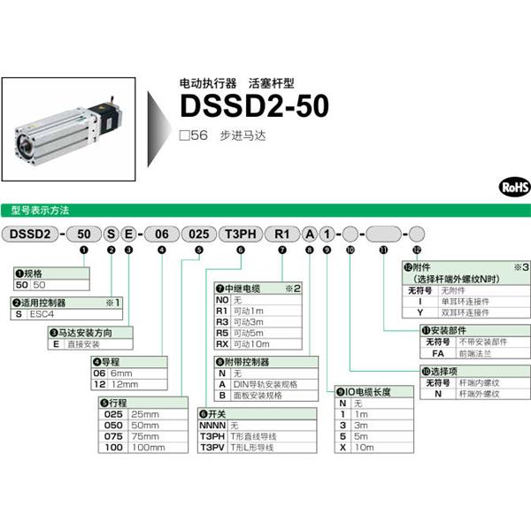 CKD喜開(kāi)理電動(dòng)執(zhí)行器（無(wú)馬達(dá)型）活塞桿型DSSD2-50SE-06100T3PVRXBX