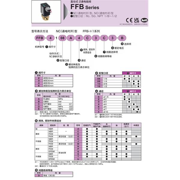 CKD喜開理多種流體直動式2?3通電磁閥FFB-3108B2G3C2-B