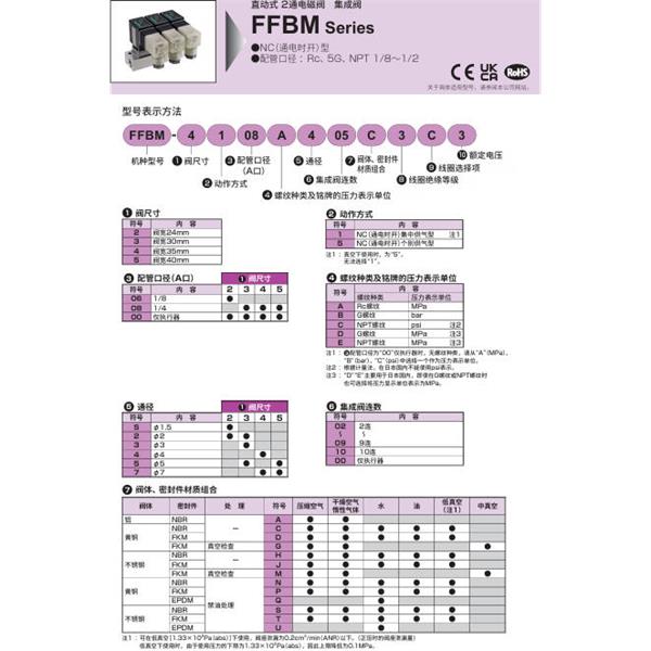 CKD喜開理多種流體直動(dòng)式2通電磁集成閥FFBM-4108D702TS2