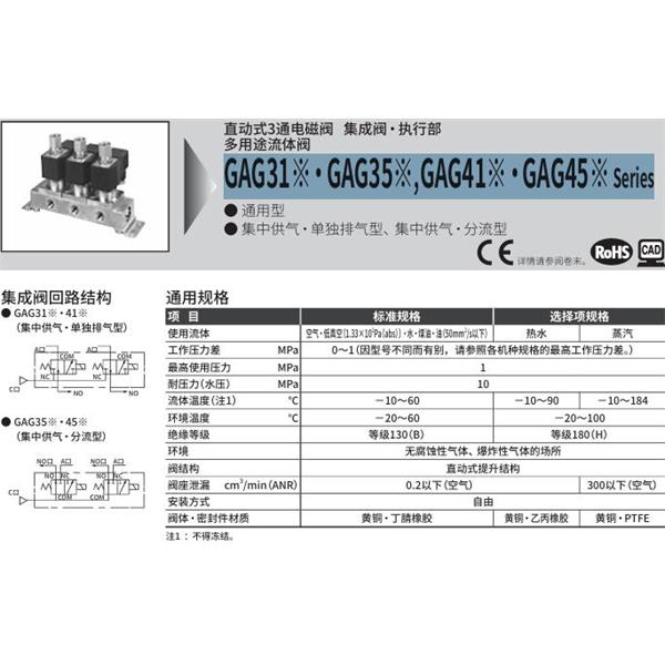 CKD喜開理多種流體直動(dòng)式2通電磁集成閥GAG41-1-0-AC100V
