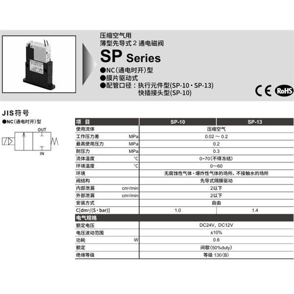 CKD喜開理壓縮空氣薄型先導式 2通電磁閥SP-1306K4-R2C