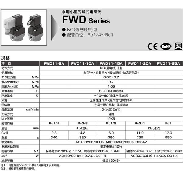 CKD喜開理水用小型先導(dǎo)式電磁閥FWD11-25N-D2GSB-AC200V