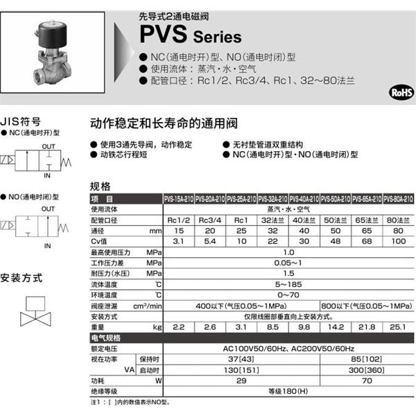 CKD喜開理先導(dǎo)式2通電磁閥PVS-25A-210-4N-AC100V