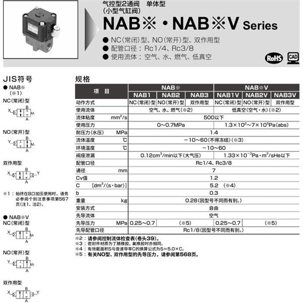 CKD喜開(kāi)理小型氣控式2通閥NAB3V-8-02B-C18