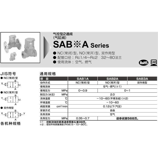 CKD喜開理氣控型2通閥（氣缸閥）SAB1A-20A-0B