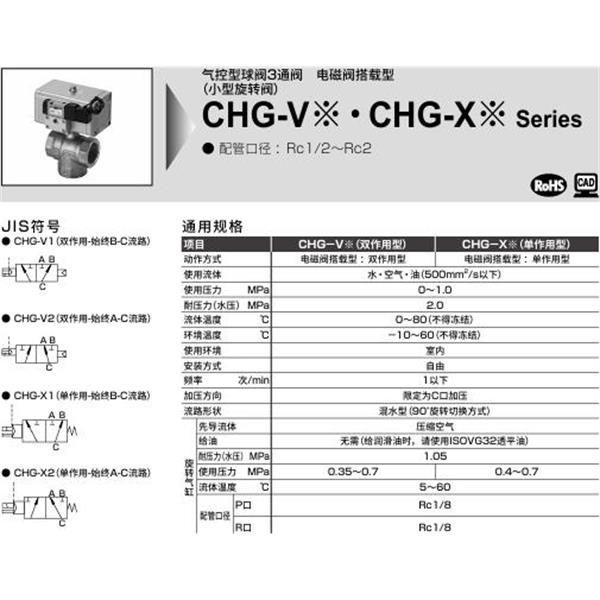 CKD喜開理氣控式球閥2?3通CHG-V1-40-OB-AC100V