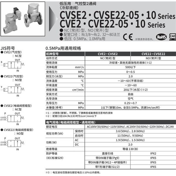 CKD喜開理氣控式2通閥（冷卻液閥）CVSE2-50A-10-B3RB-R-3
