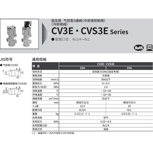 CKD喜開理氣控式2通閥（冷卻液閥)CVS3E-25A-03-B2HS-3