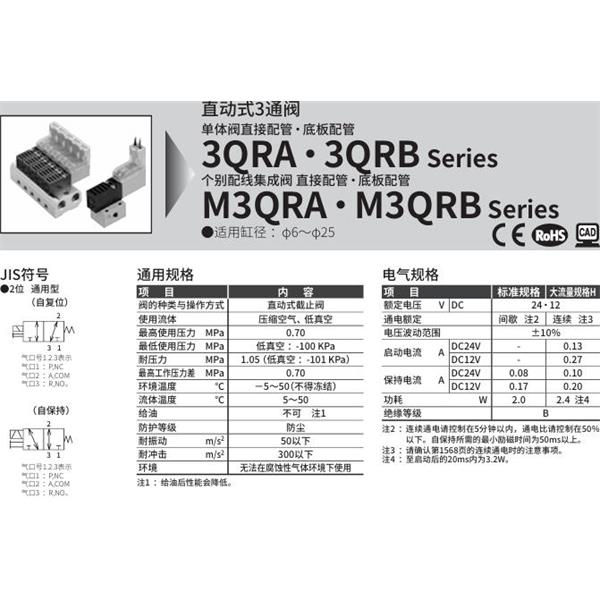 CKD喜開理直動式3通電磁閥M3QRA110-M5-D22H-20-4