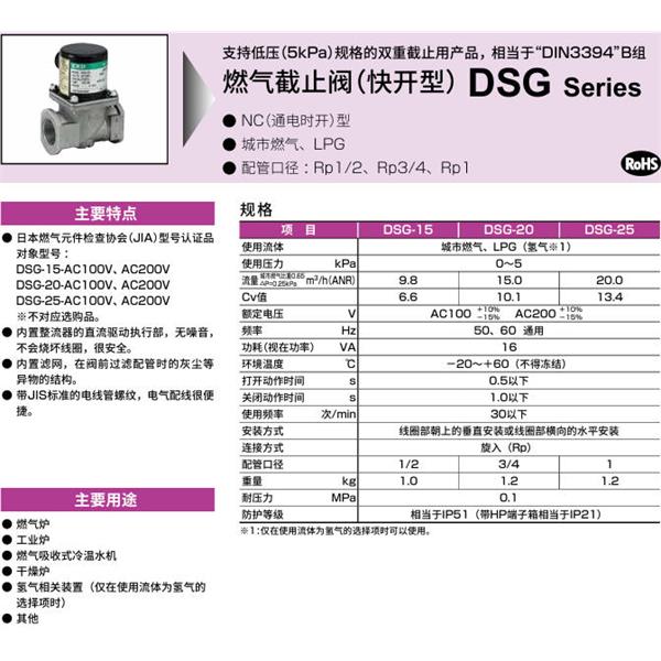 CKD喜開理氣體遮蔽閥（快開型）DSG-20-WH2-AC100V