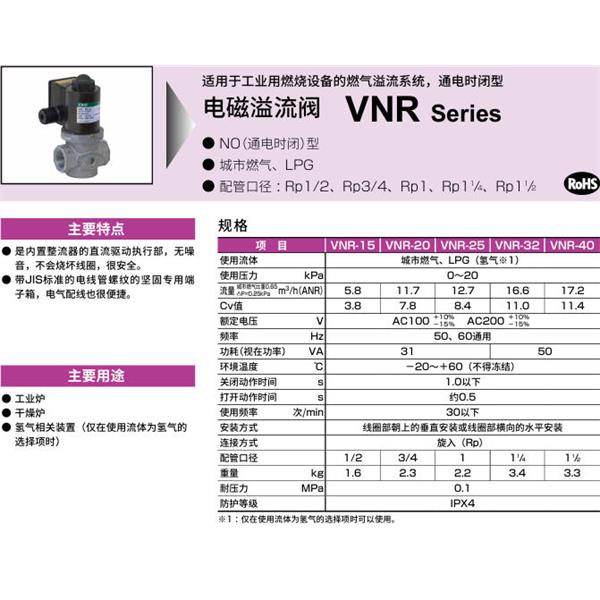 CKD喜開理電磁溢流閥VNR-15-AC100V