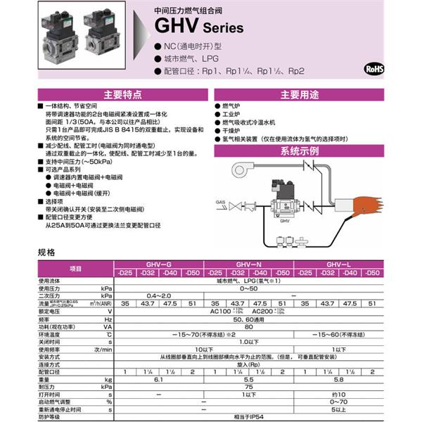CKD喜開理中間壓力氣體組合閥GHV-L-D50-H2-AC200V