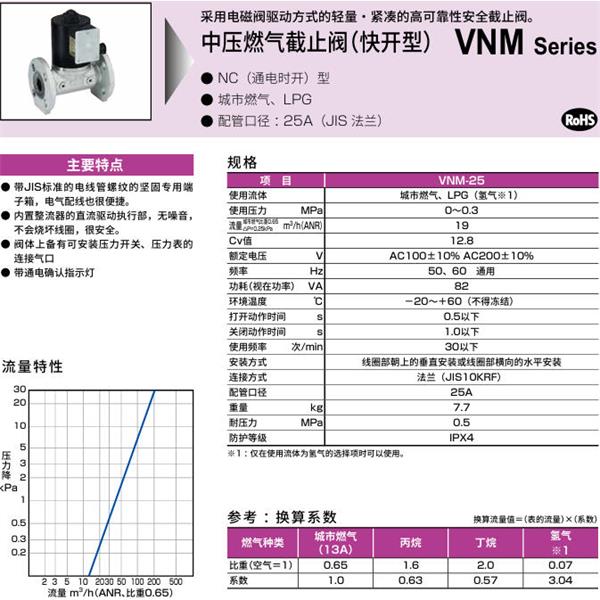CKD喜開理中壓氣體遮蔽閥（快開型）VNM-25-EH2-AC200V