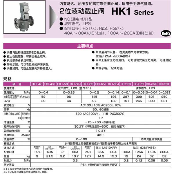 CKD喜開理液動2位置遮蔽閥HK1-40-AC100V