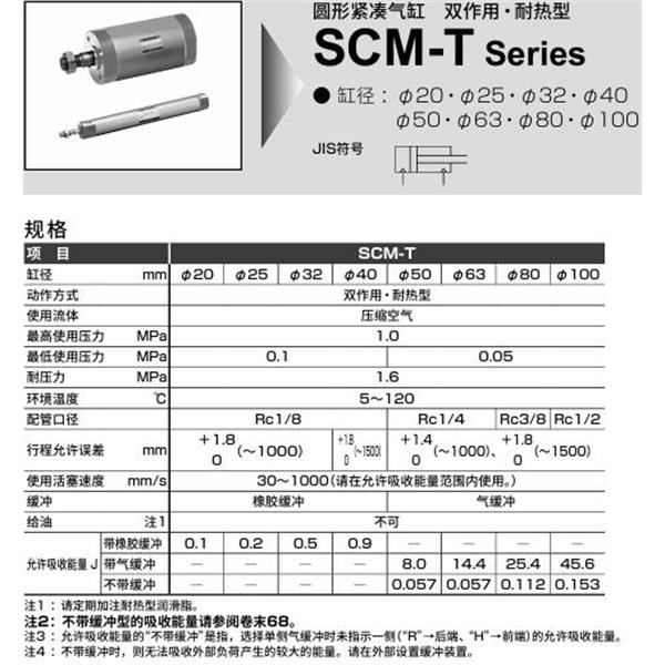 CKD喜開理圓形緊湊氣缸SCM-T-LB-50B-50-LI
