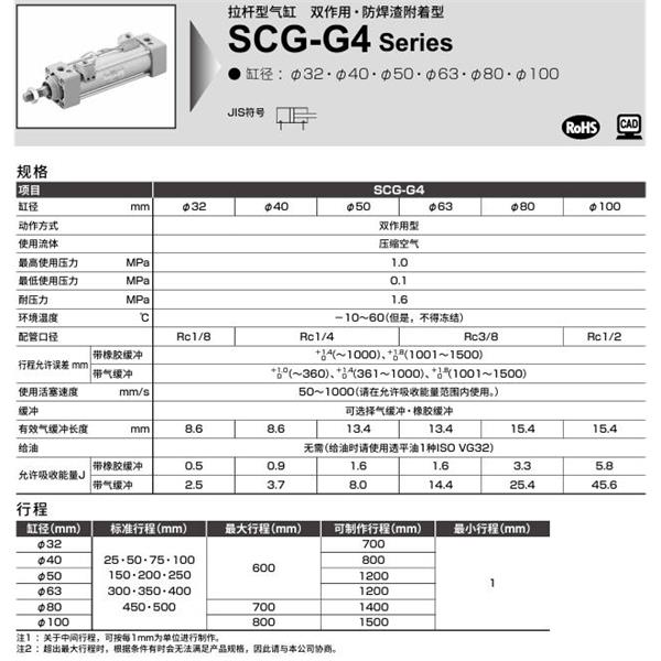 CKD喜開理拉桿型氣缸SCG-G4-CA-100B-100-MI