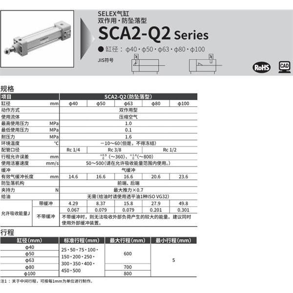 CKD喜開(kāi)理SELEX氣缸SCA2-Q2-TC-40B-100-H-SI