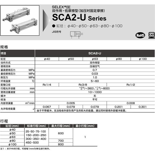 CKD喜開(kāi)理SELEX氣缸SCA2-U-FB-40N-100-MI