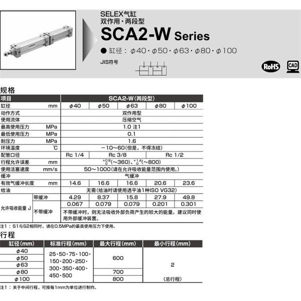 CKD喜開(kāi)理SELEX氣缸SCA2-W-LB-63-B150-B50-SI