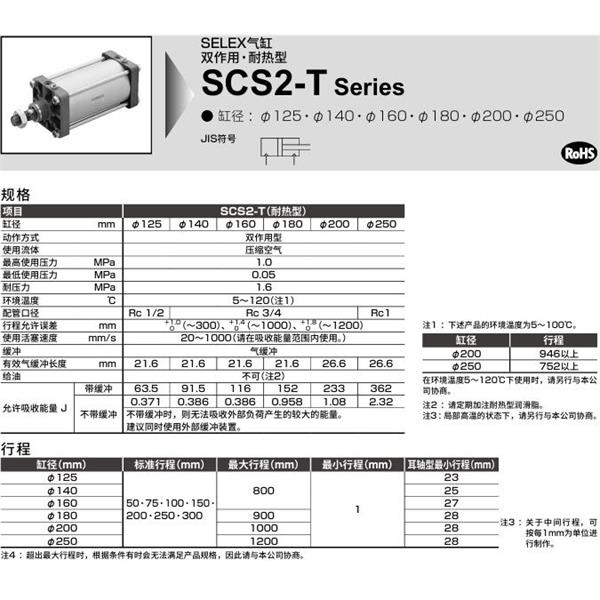 CKD喜開理SELEX氣缸SCS2-T-TA-125B-50-MY