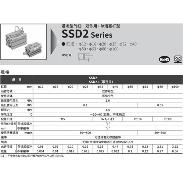 CKD喜開理緊湊型氣缸SSD2-40-5-N-LB-I