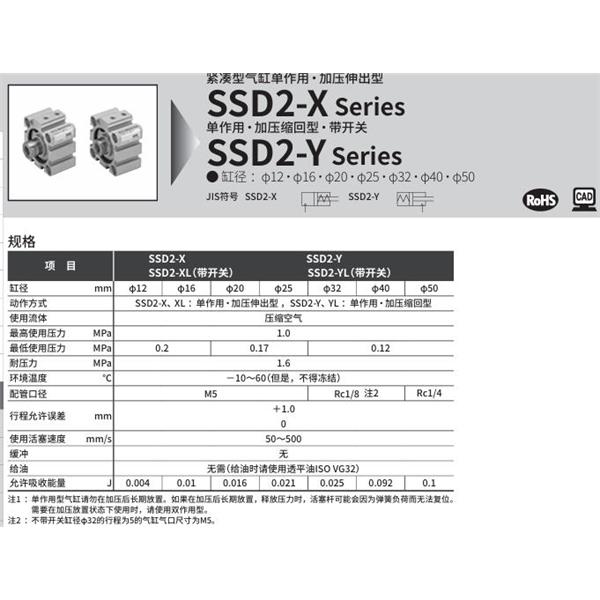 CKD喜開理緊湊型氣缸SSD2-YL-32-5-N-LB-I