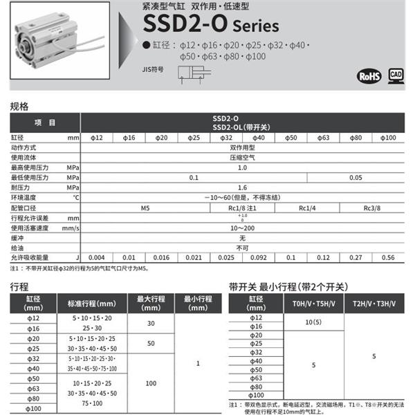 CKD喜開理緊湊型氣缸SSD2-O-40-5-N-LB-I