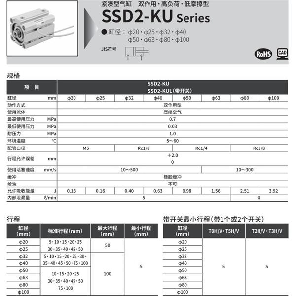 CKD喜開(kāi)理緊湊型氣缸SSD2-KUL-25-10-T0H-R-N-LB-I