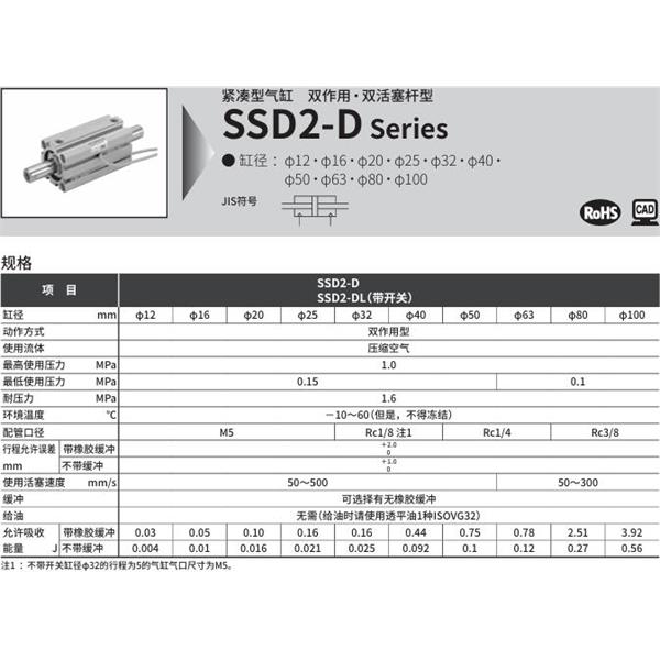 CKD喜開理緊湊型氣缸SSD2-DL-100-10-T0H-R-N-LB-I