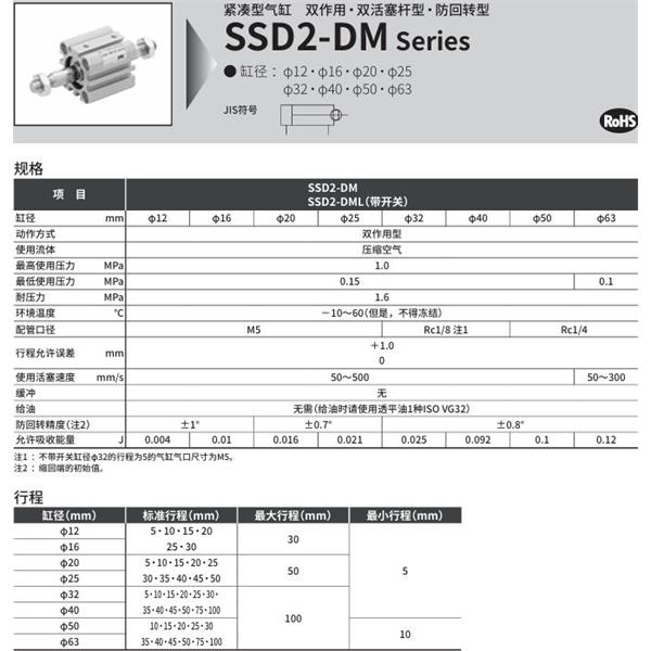 CKD喜開(kāi)理緊湊型氣缸SSD2-DM-20-5-N-LB-I