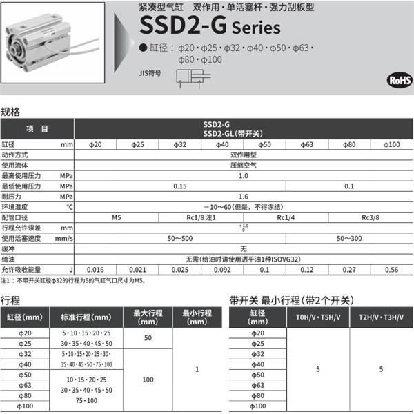 CKD喜開(kāi)理緊湊型氣缸SSD2-G-80-5-N-LB-I