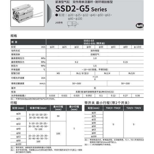 CKD喜開(kāi)理緊湊型氣缸SSD2-G5-32-5-N-LB-I
