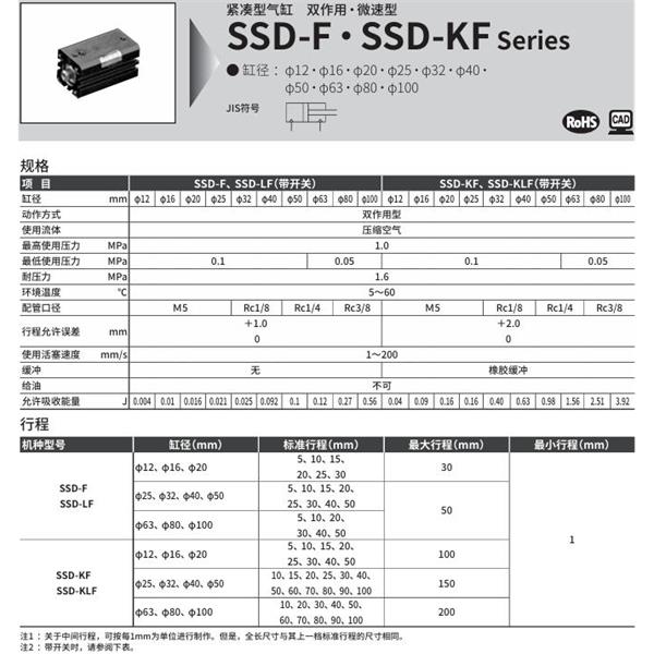 CKD喜開理超級緊湊型氣缸SSD-F-20-5-N-LB-I