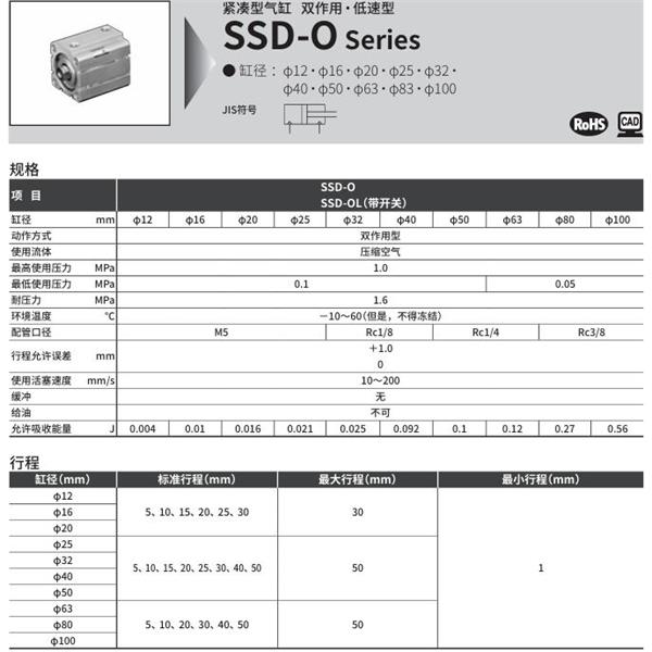 CKD喜開(kāi)理超級(jí)緊湊型氣缸SSD-OL-25-5-T0H-R-N-LB-I