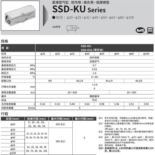 CKD喜開理超級緊湊型氣缸SSD-KU-80-5-N-LB-I