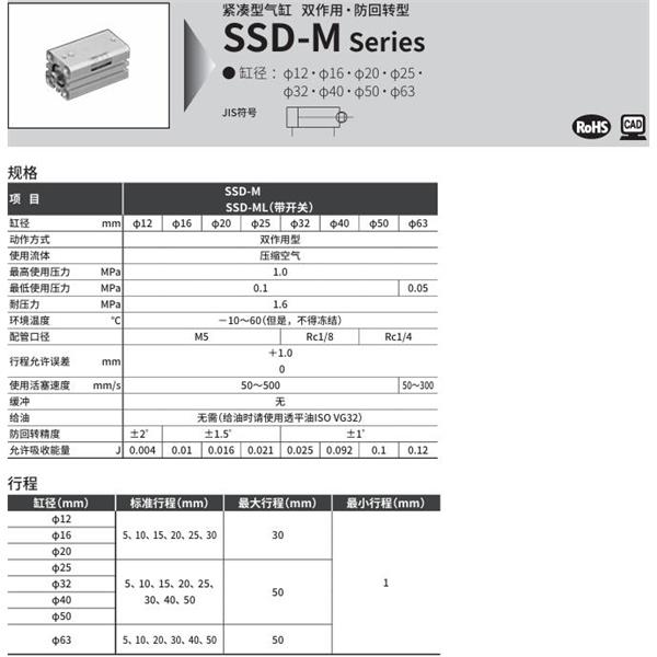 CKD喜開(kāi)理超級(jí)緊湊型氣缸SSD-M-16-5-N-LB-I