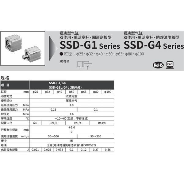 CKD喜開理超級(jí)緊湊型氣缸SSD-G4-32-10-N-LB-I