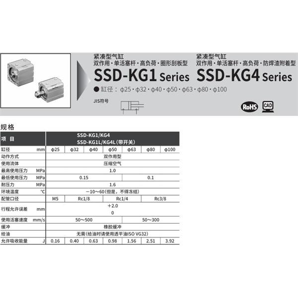 CKD喜開理超級(jí)緊湊型氣缸SSD-KG4L-63-10-T2YD-R-N-LB-I