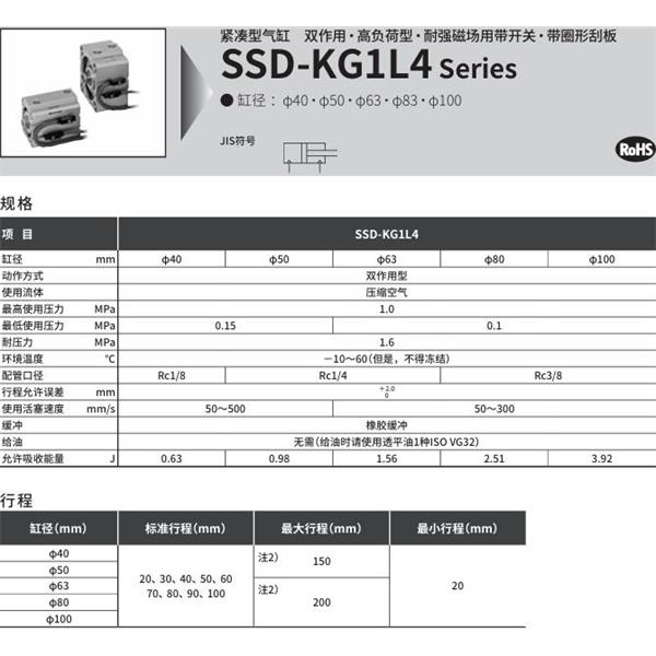 CKD喜開理超級緊湊型氣缸SSD-KG1L4-50-40-V0-D-N-LB-I