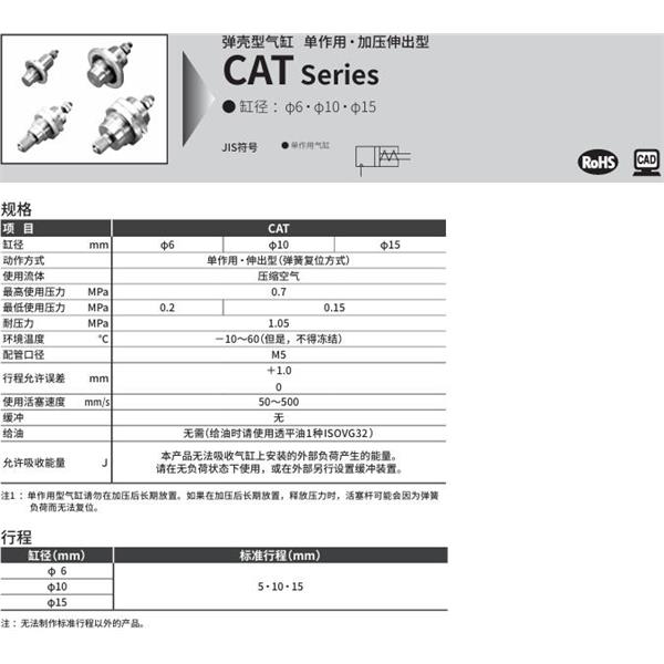 CKD喜開理彈殼型氣缸CAT-O-6-5-F