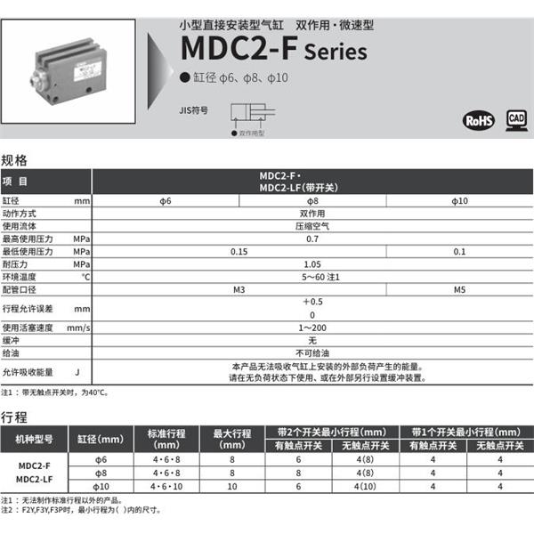 CKD喜開理小型直接安裝型氣缸MDC2-F-6-3