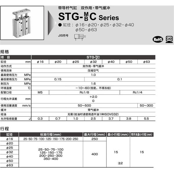 CKD喜開理帶導(dǎo)桿氣缸STG-MC-40-25